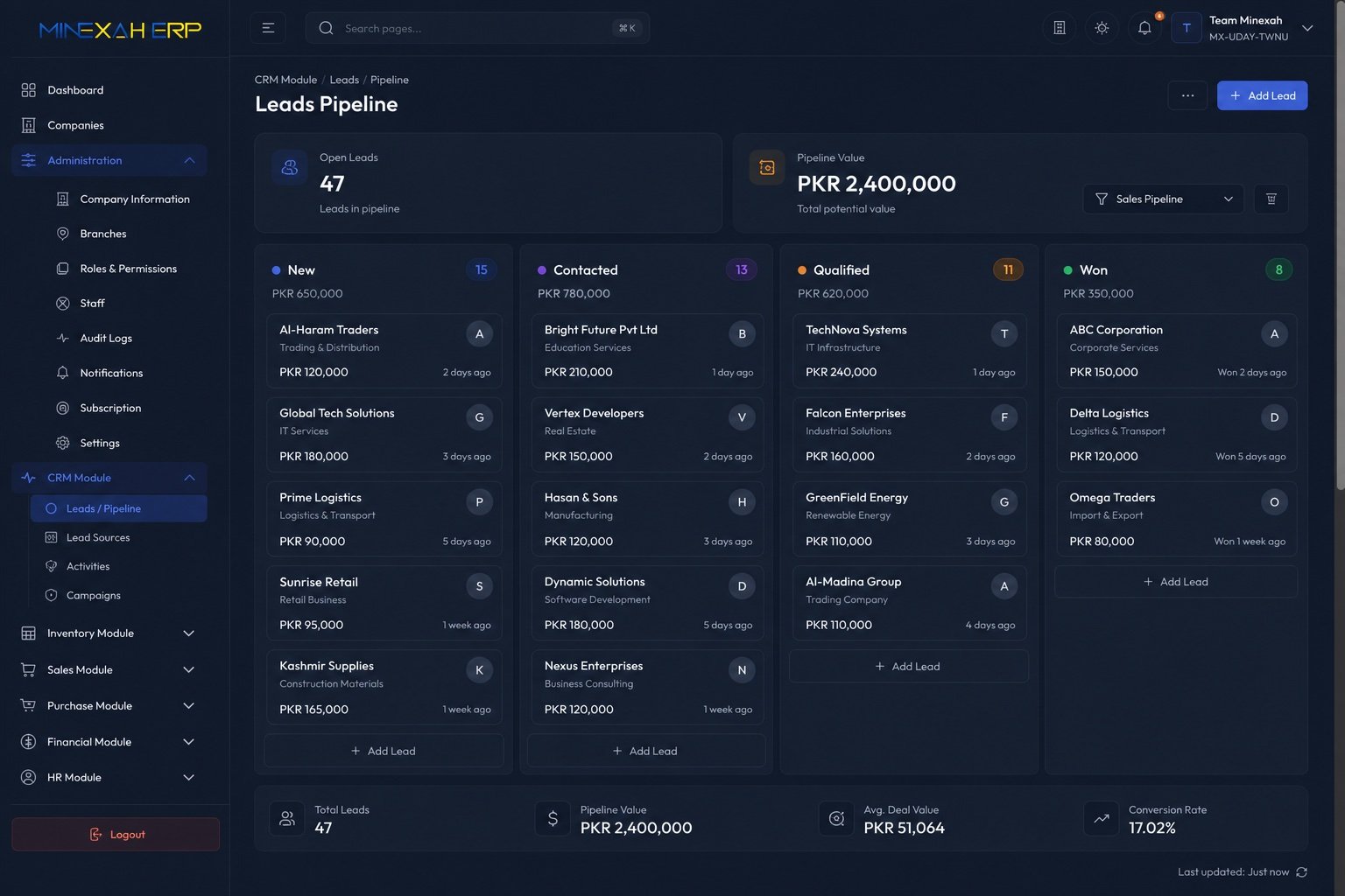 Minexah ERP CRM pipeline