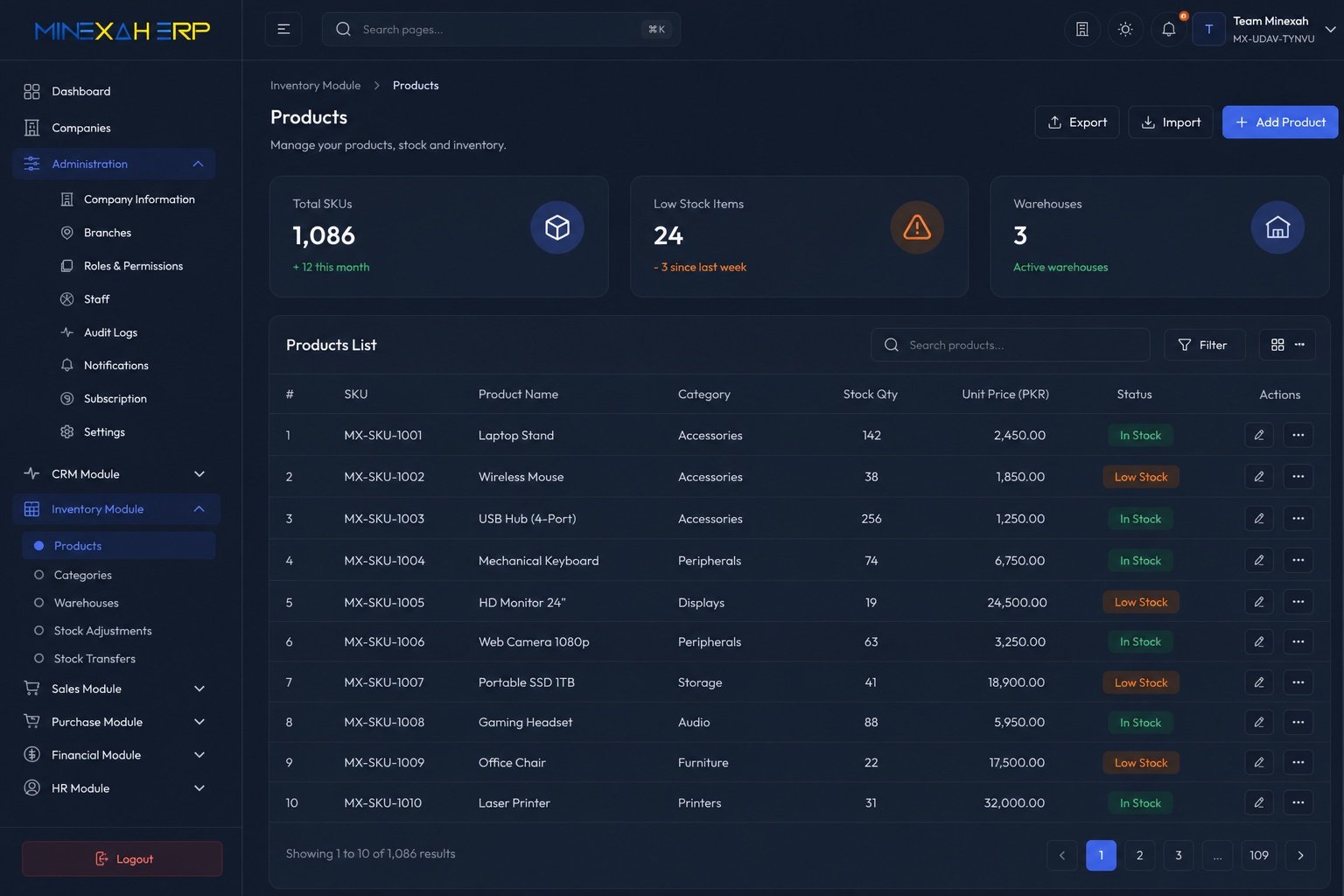 Minexah ERP inventory products